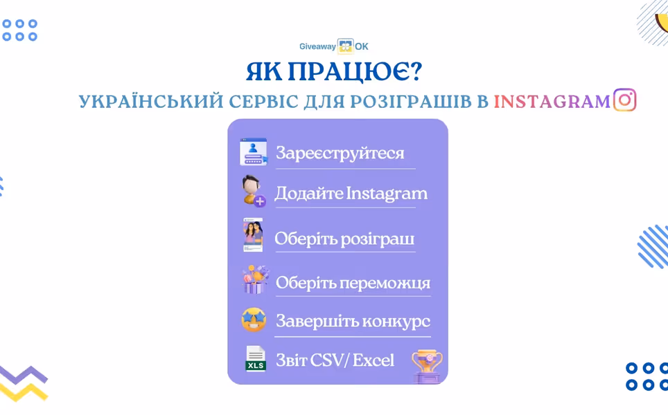 Як вибрати переможця в Інстаграм безкоштовно - Чесний Рандомайзер від GiveawayOK