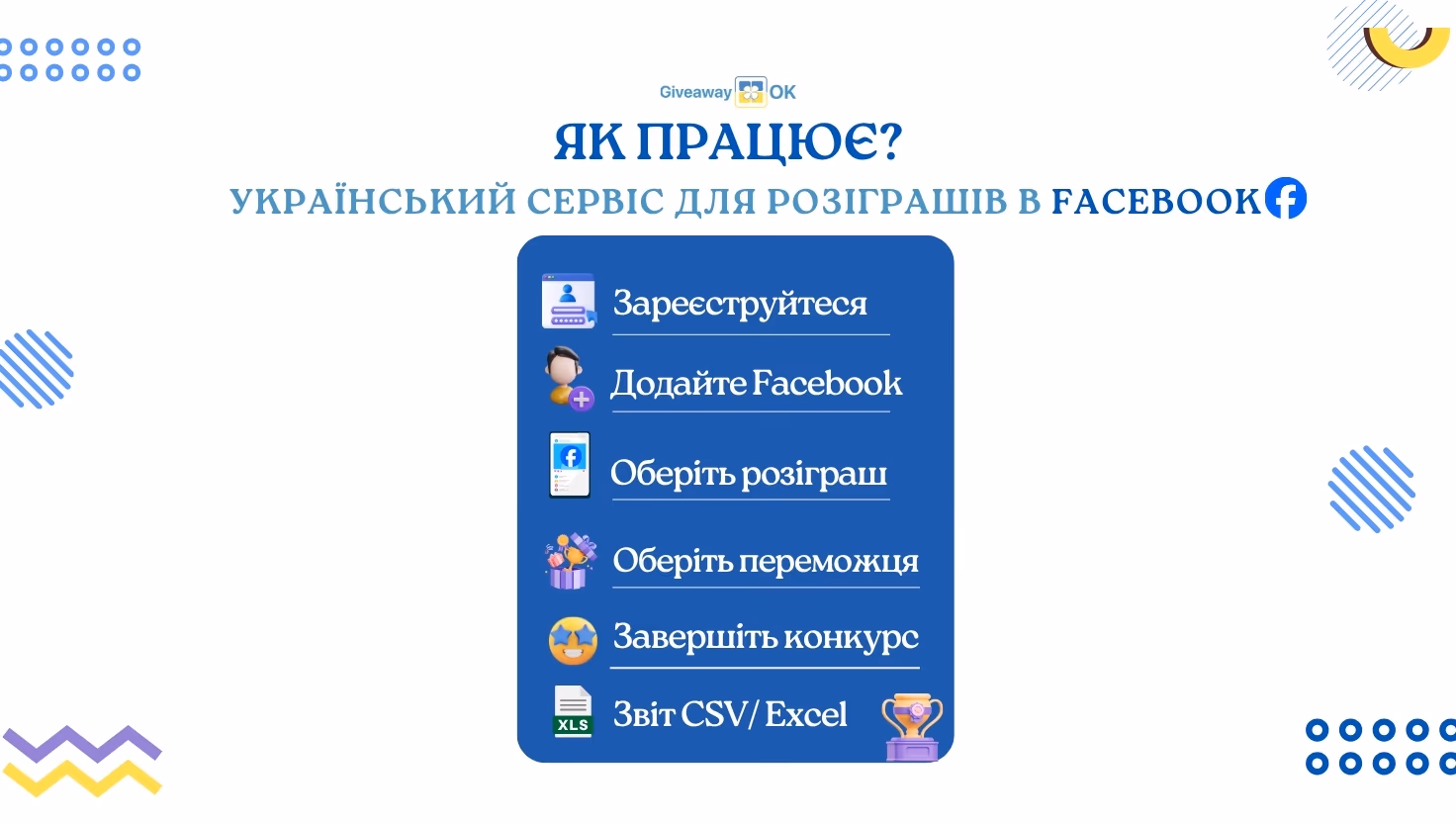 Як провести розіграш в Facebook за допомогою GiveawayOK - Чесний Рандомайзер